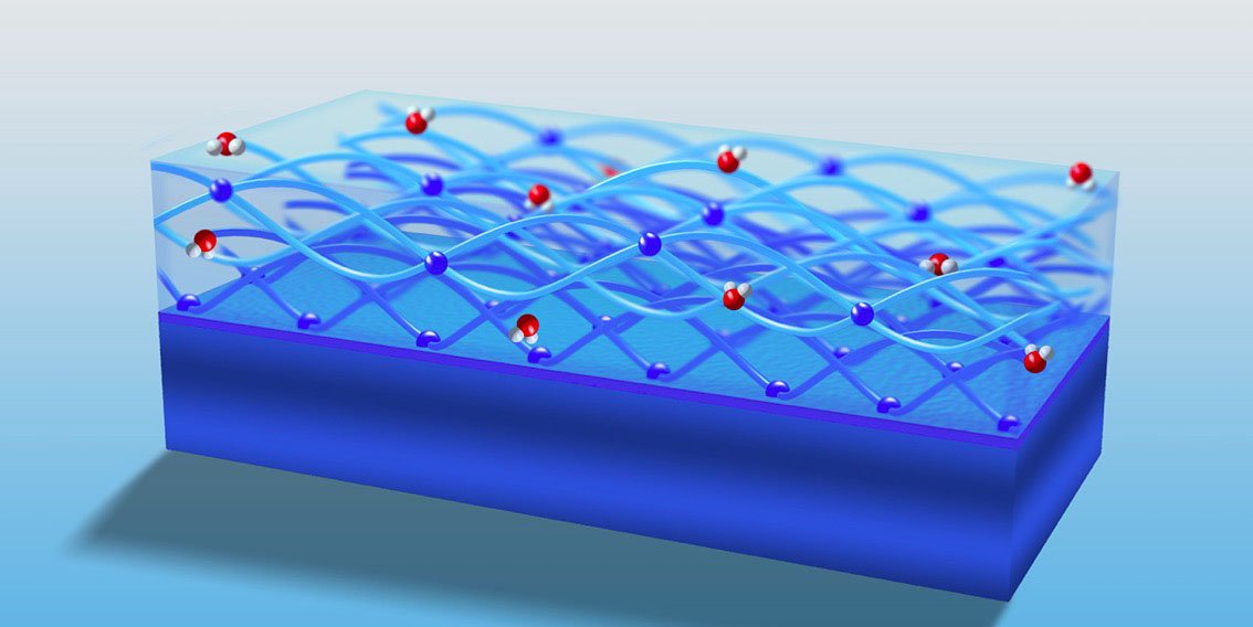How to judge whether the medical hydrophilic coating is effective?
